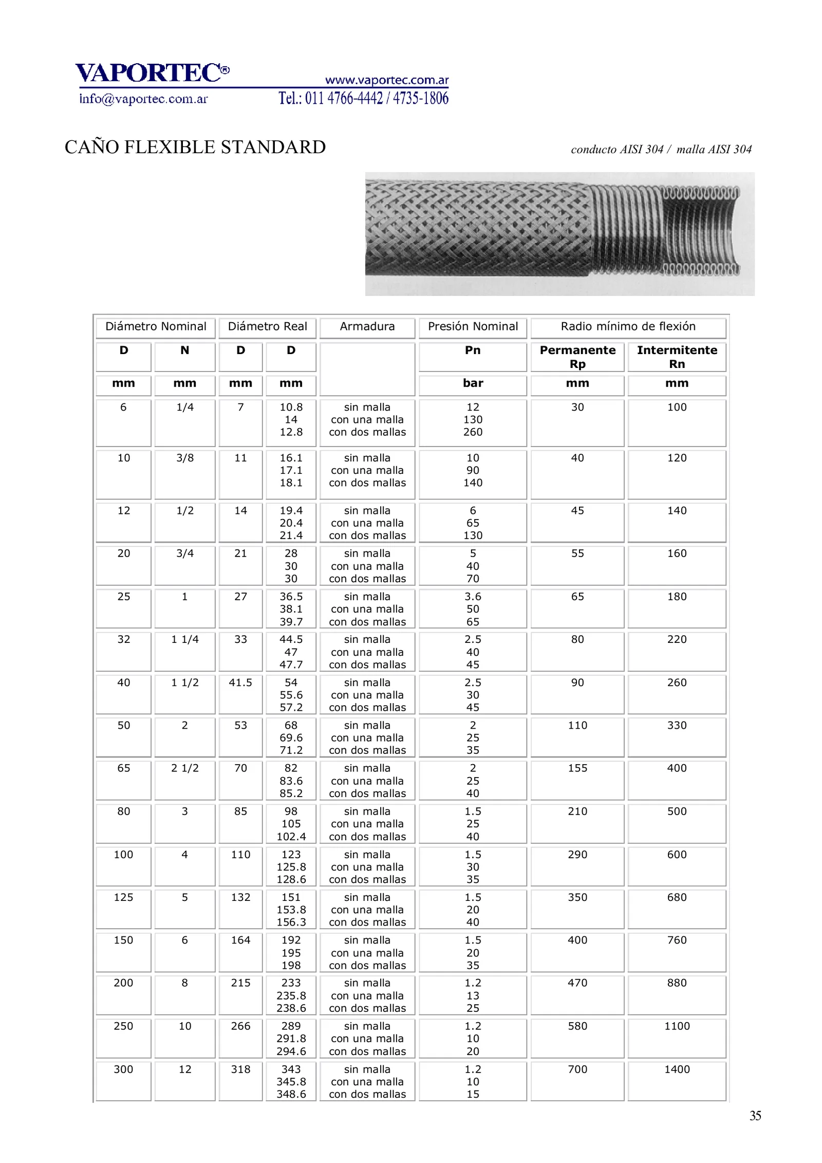 FLEXIBLE INOXIDABLE CON MALLA — imagen 2