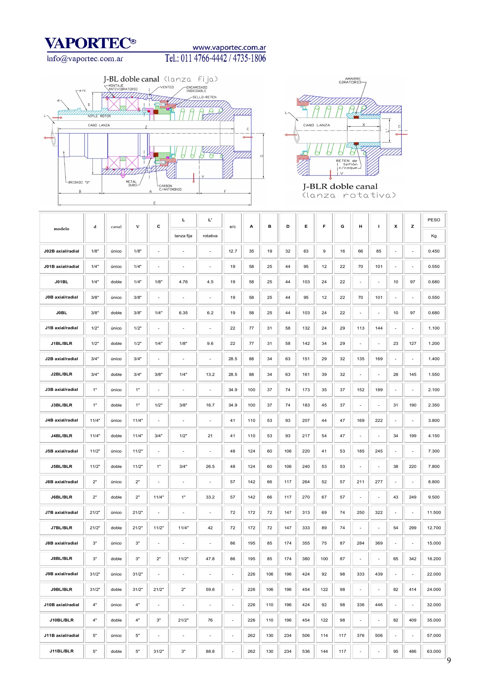 LINEA JB — imagen 2