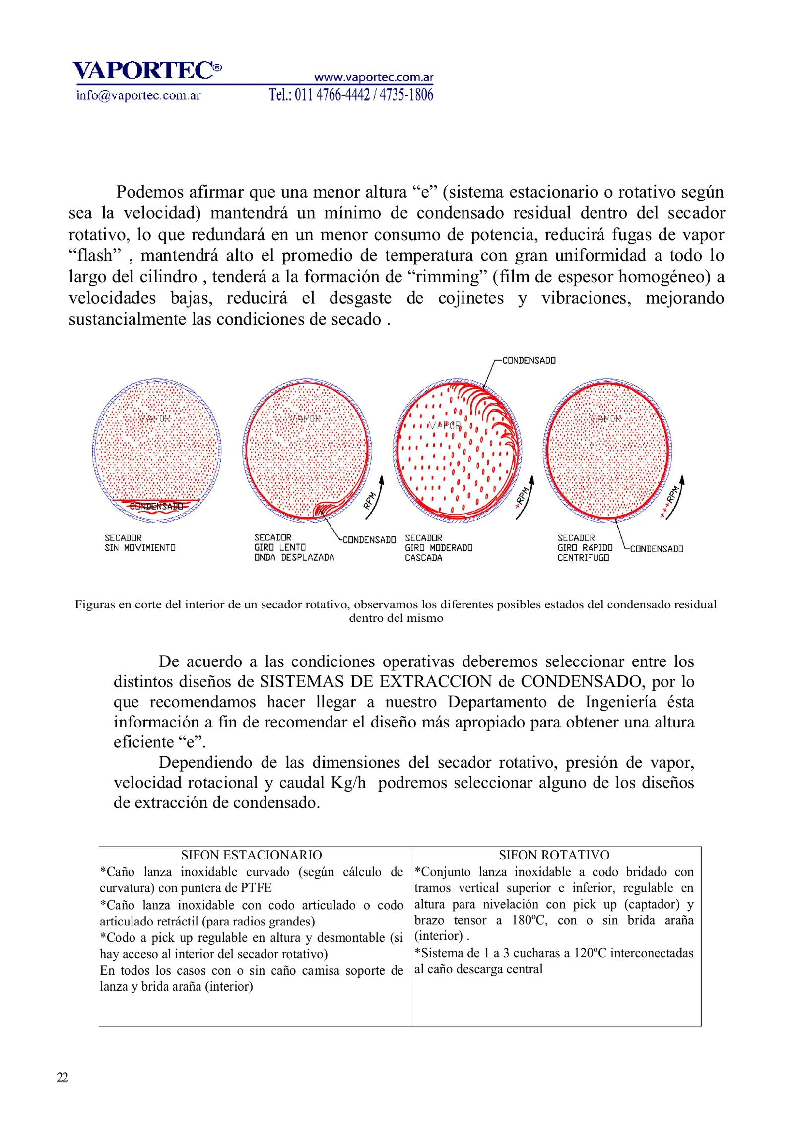 SISTEMA DE EXTRACCIÓN DE CONDENSADO — imagen 2