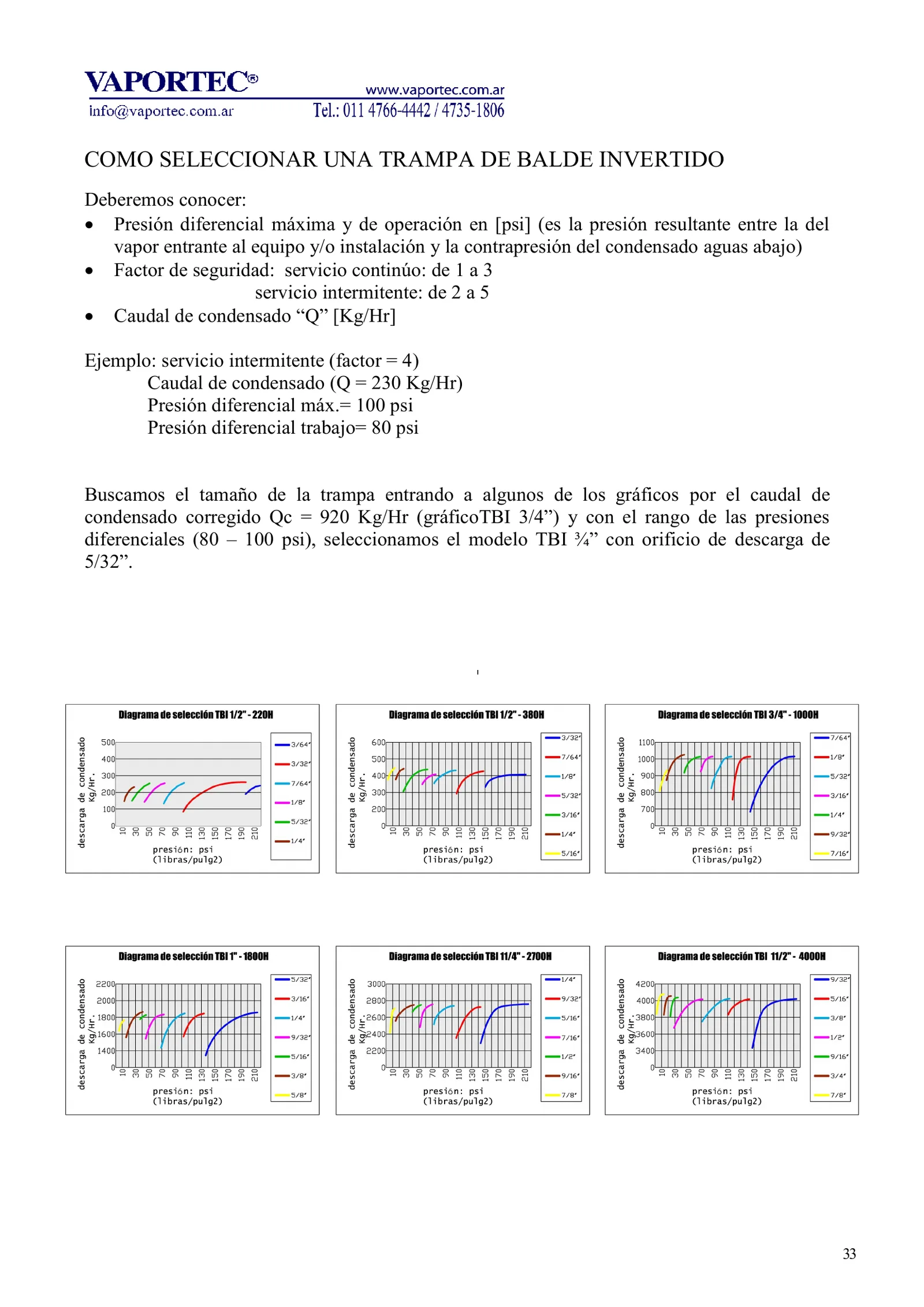 TRAMPA PARA VAPOR BALDE INVERTIDO — imagen 4