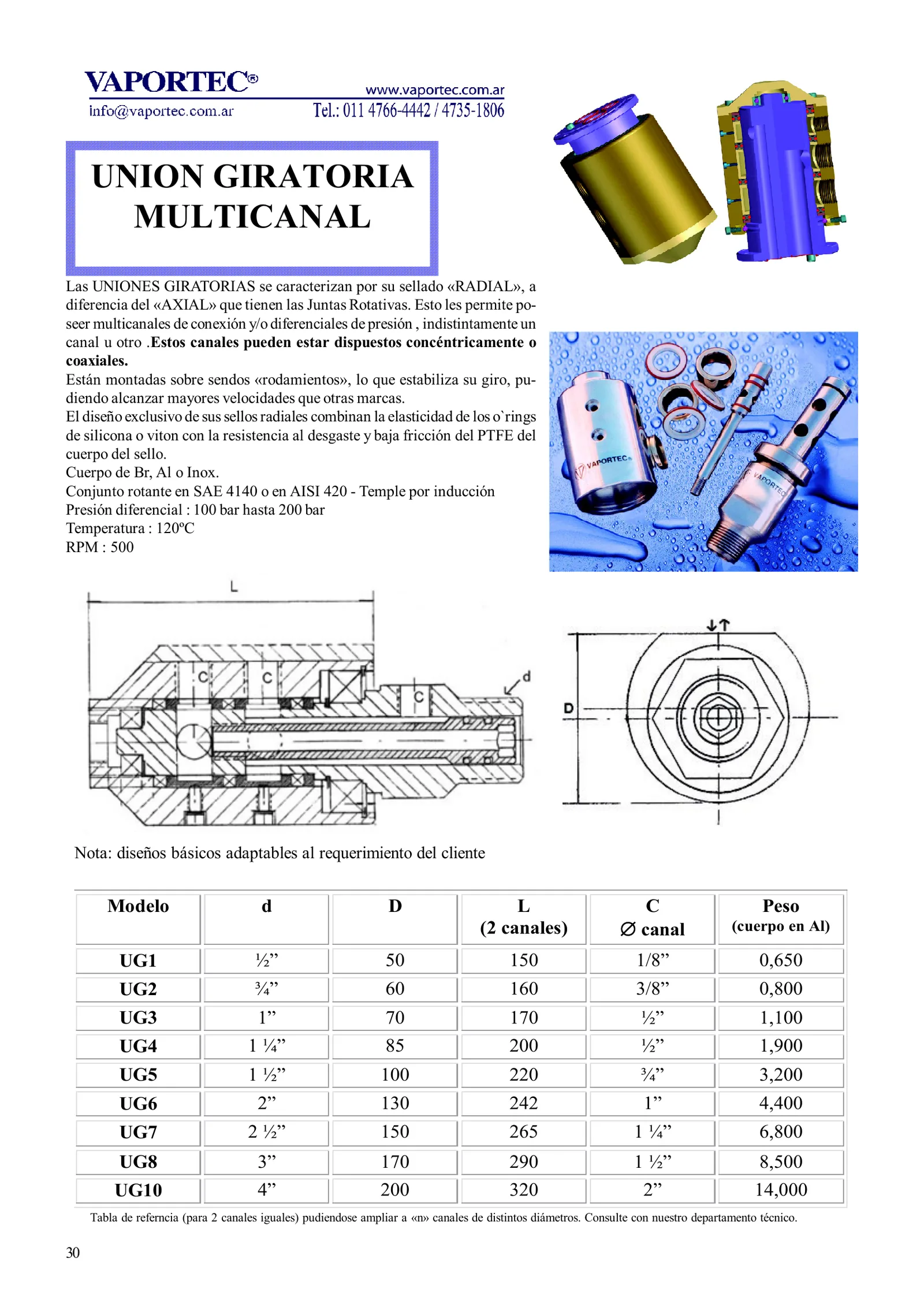 UNIÓN GIRATORIA MULTICANAL